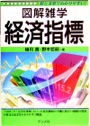 図解雑学　経済指標