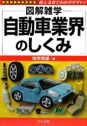 図解雑学　自動車業界のしくみ