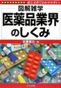 図解雑学　医薬品業界のしくみ