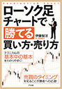 ローソク足チャートで勝てる買い方・売り方