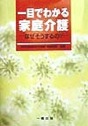 一目でわかる家庭介護　なぜそうするの？